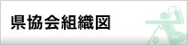 県協会組織図